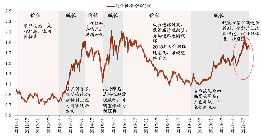 基金种类和各种基金特点（各类基金的特点）