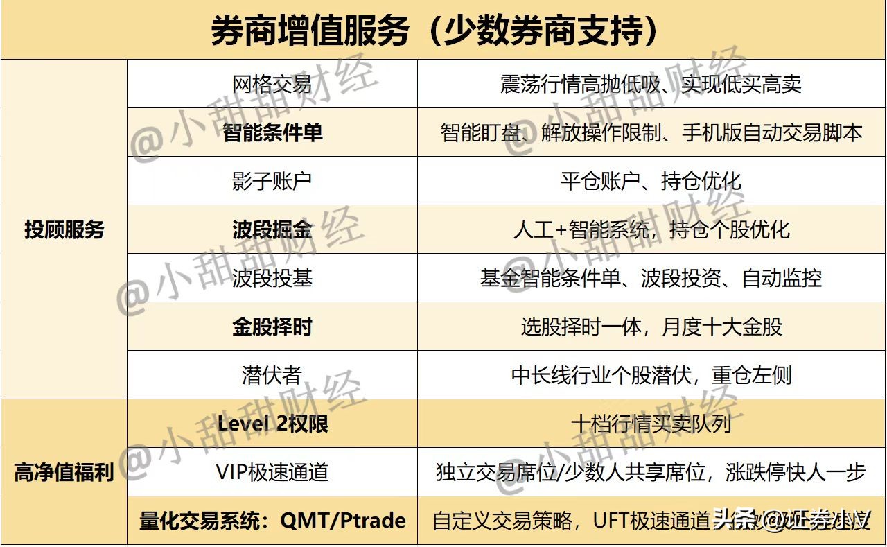 新手买基金好还是股票好（新手买基金好还是股票好一点）