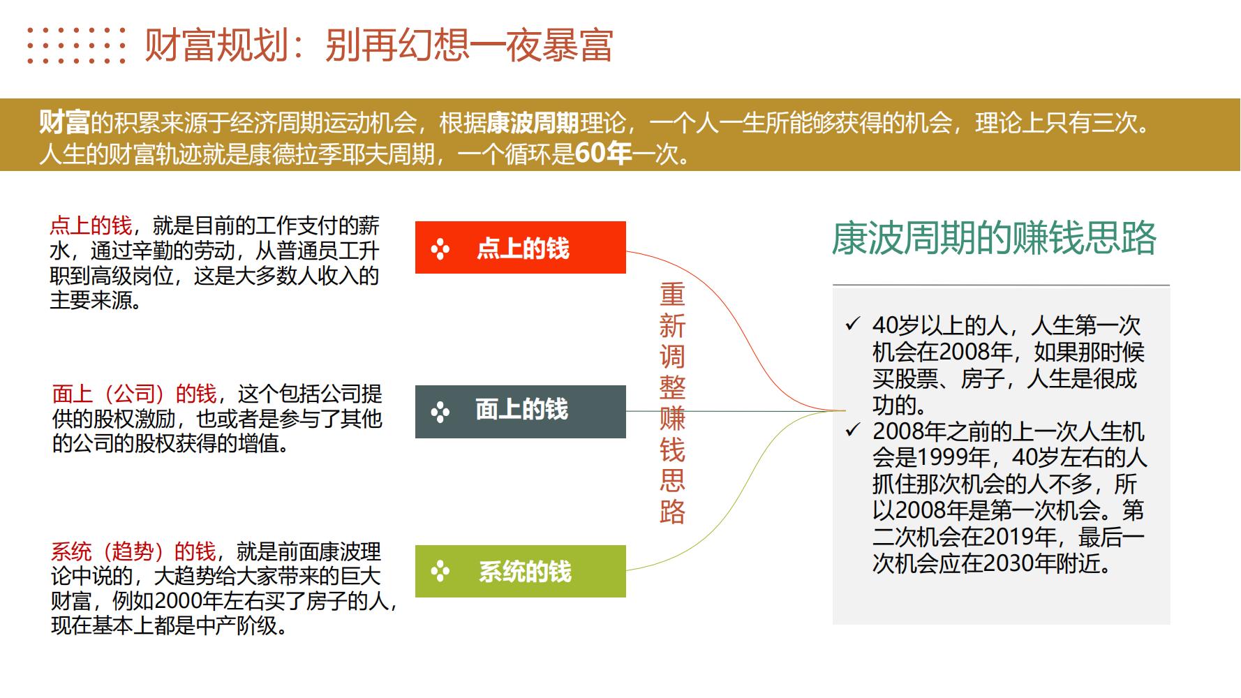 怎么学理财与投资（怎么学理财与投资话术）