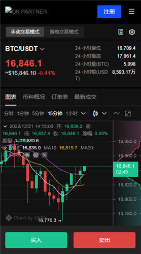 oe全球比特币分析殴易比特币实时行情软件