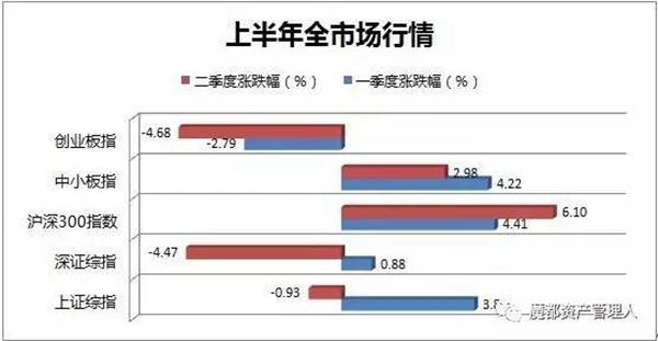 请问买什么基金最赚钱（现在买什么基金比较赚钱）