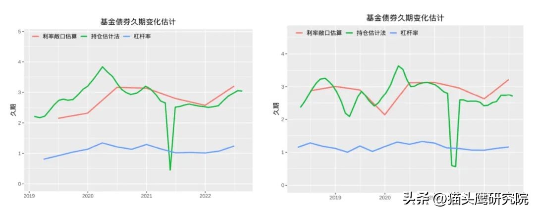 比较稳定的基金推荐（收益稳的基金推荐）