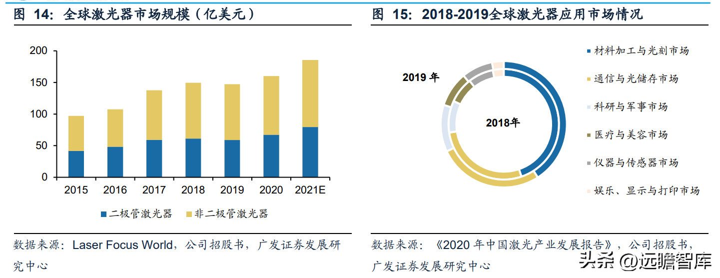 半导体芯片股票有哪些龙头股（半导体股票有哪些龙头股份）