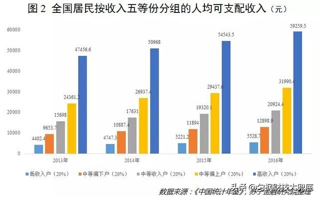 小额借款500元马上放款（小额借款1000元马上放款）