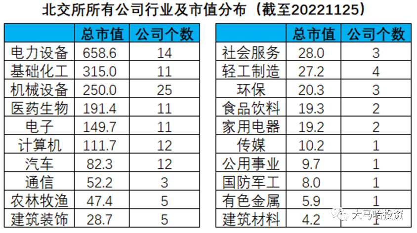 新手买什么指数基金好一点（指数基金买什么指数好）