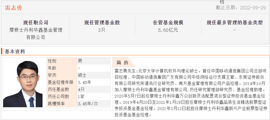 最牛基金经理前十名股票型（最牛基金经理前十名股票型号是多少）