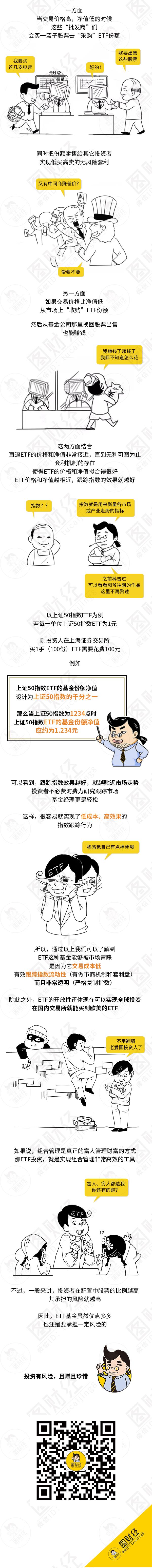 基金etf怎么样（ETF基金那个好）