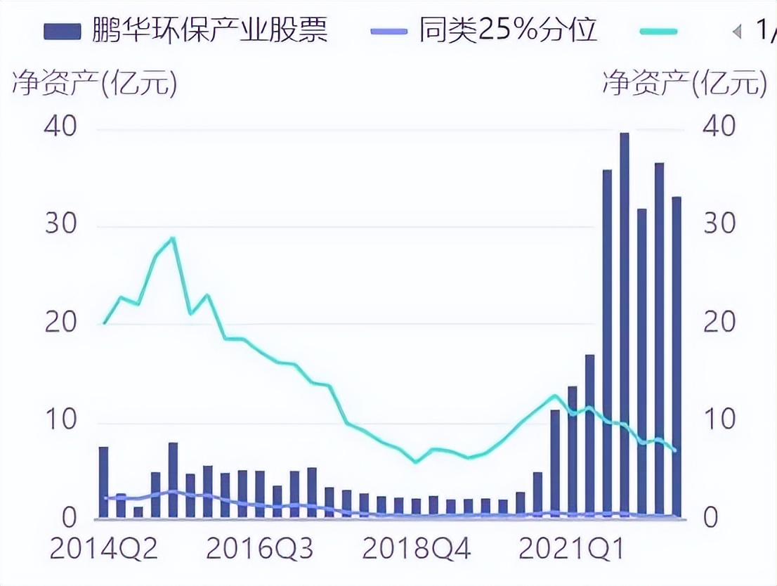 贵州基金从业资格考试时间（基金从业贵阳在哪考）