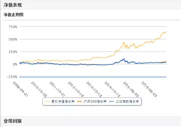 王国斌历史业绩（王国斌历史学家）