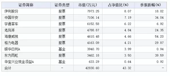 王国斌历史业绩（王国斌历史学家）