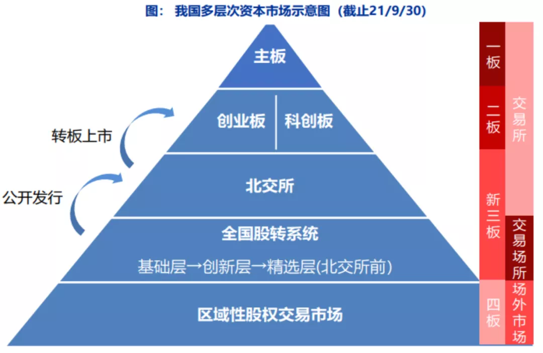 专门打新股的基金（专门打新股的基金排行）