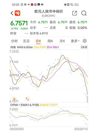 8欧元等于人民币多少钱（8欧元 = 人民币）