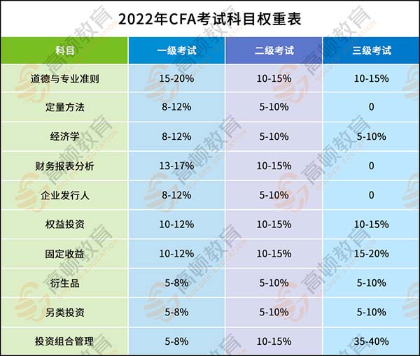 基金从业资格证考试南京考点（基金从业资格考试 南京考点）