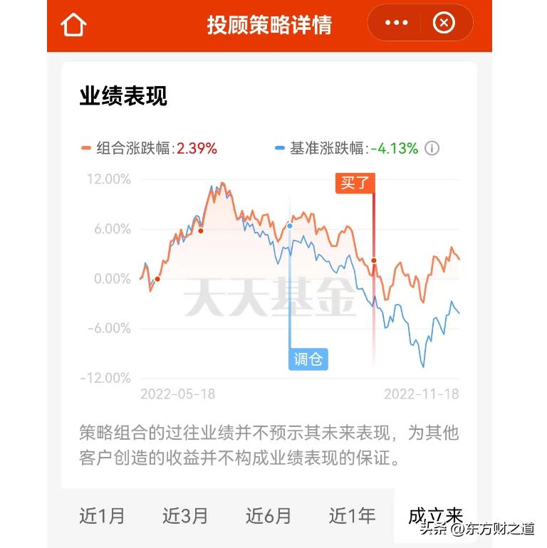 怎样买基金最划算赚钱（怎样买基金最省钱）