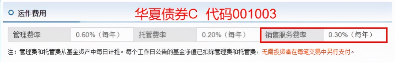 2020年基金考试时间表（2020基金考试报名及考试时间）