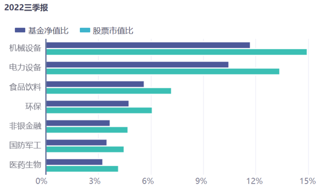 最牛基金经理前十名知乎（基金经理是干什么的 知乎）