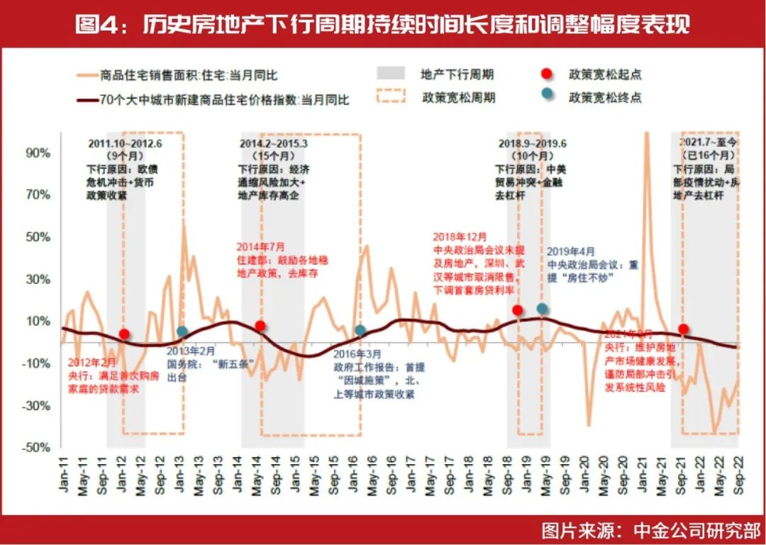 2022年下半年基金行情会好吗（2020年下半年基金行情走势）