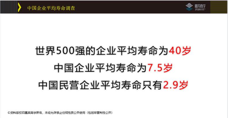 基金从业资格官网准考证打印（基金从业资格证官网准考证打印）