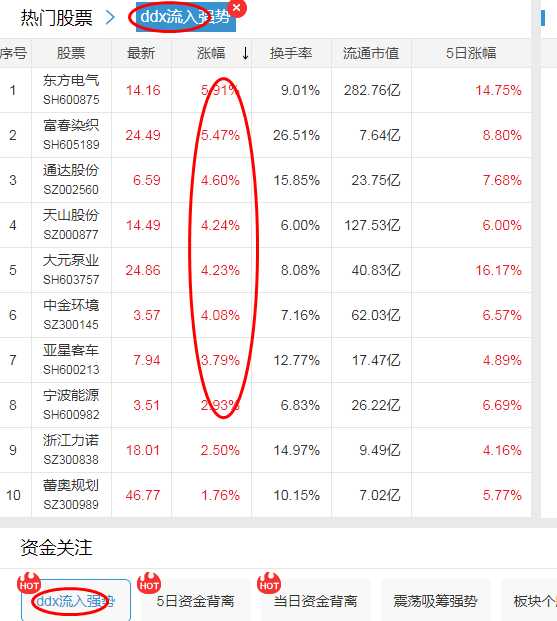 i问财选股app官网下载a股（爱问财选股app官网下载a股）