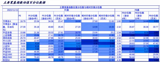 私募排排网数据怎么看（私募排排网怎么看持仓）