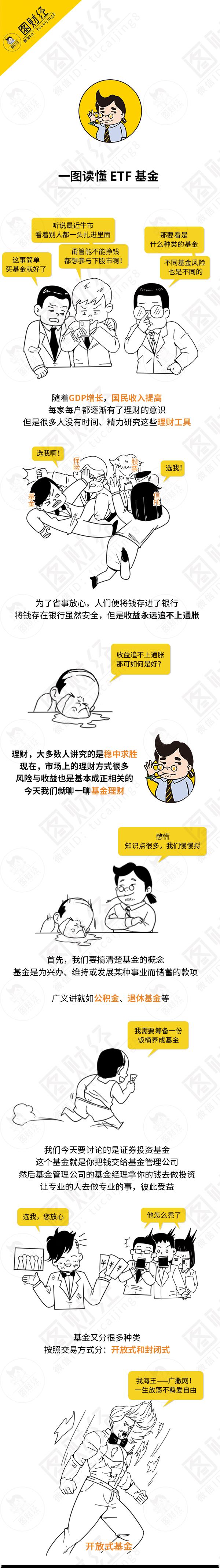 基金etf怎么样（ETF基金那个好）