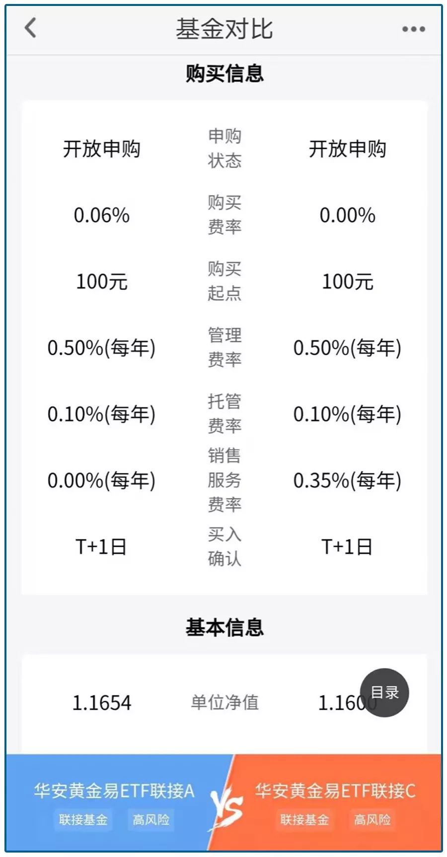 怎么买基金最划算（基金如何买划算）