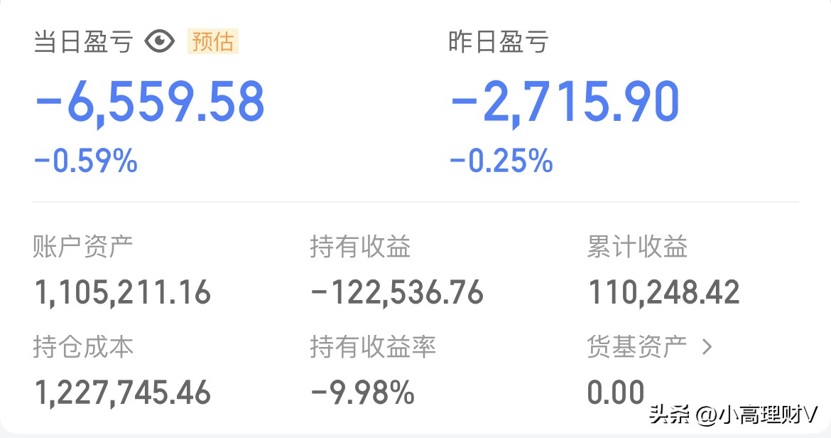 基金理财入门教学视频全集（基金入门课程视频）