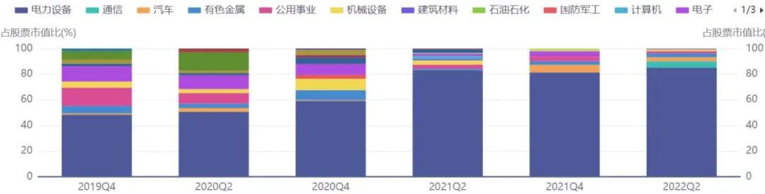 贵州基金从业资格考试时间（基金从业贵阳在哪考）