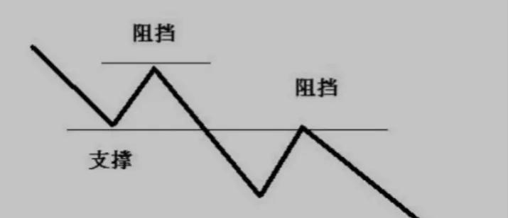 我想学炒股从哪里开始学（我想学炒股票怎么学呀）