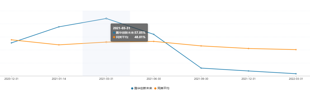 买蚂蚁的基金（买蚂蚁的基金安全吗）