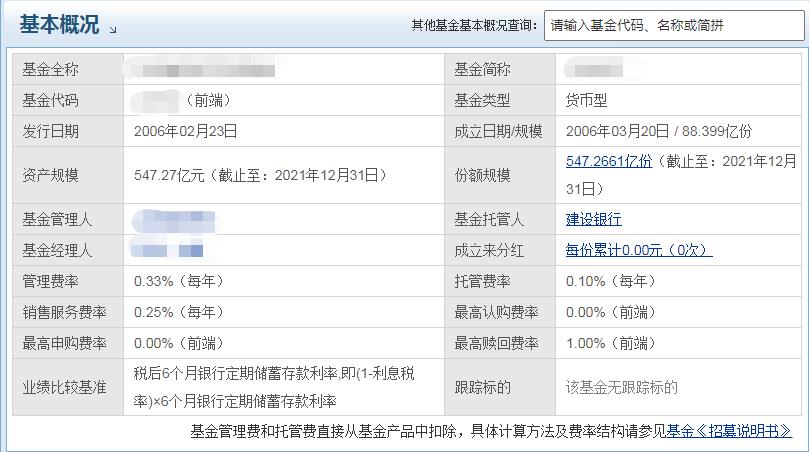 货币基金购买技巧（买货币基金怎么操作）