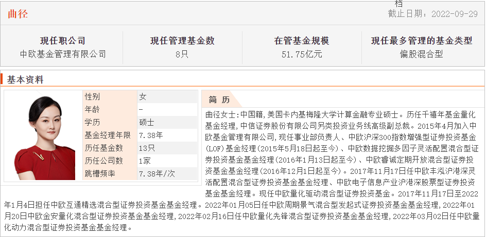 最牛基金经理前十名股票型（最牛基金经理前十名股票型号是多少）