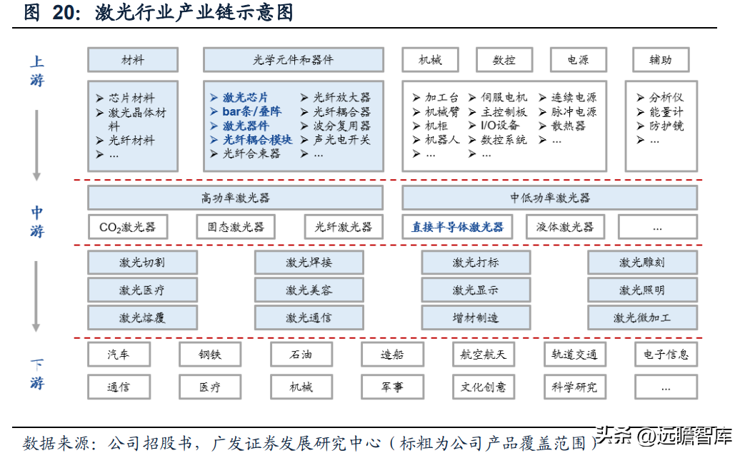 半导体芯片股票有哪些龙头股（半导体股票有哪些龙头股份）