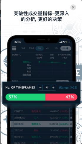 最新比特币交易app官网|比特币官网下载app正版安卓v6.1.46