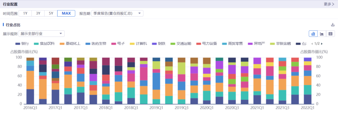 上海十大私募股权基金公司排名（上海十大私募股权基金公司排名前十）