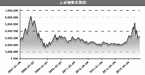 托宾q值（托宾q值计算）