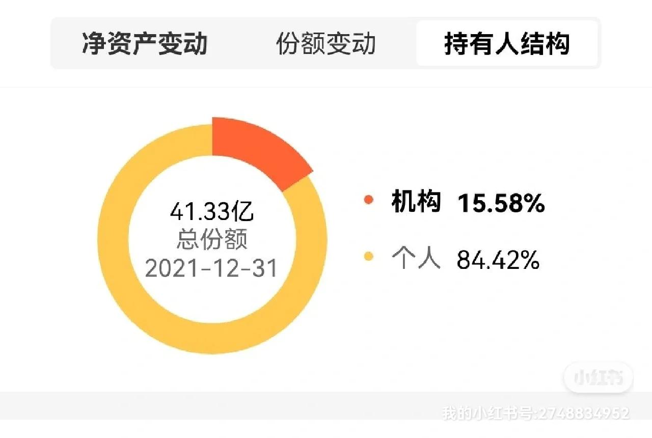 基金入门基础知识的书（基金入门基础书籍）