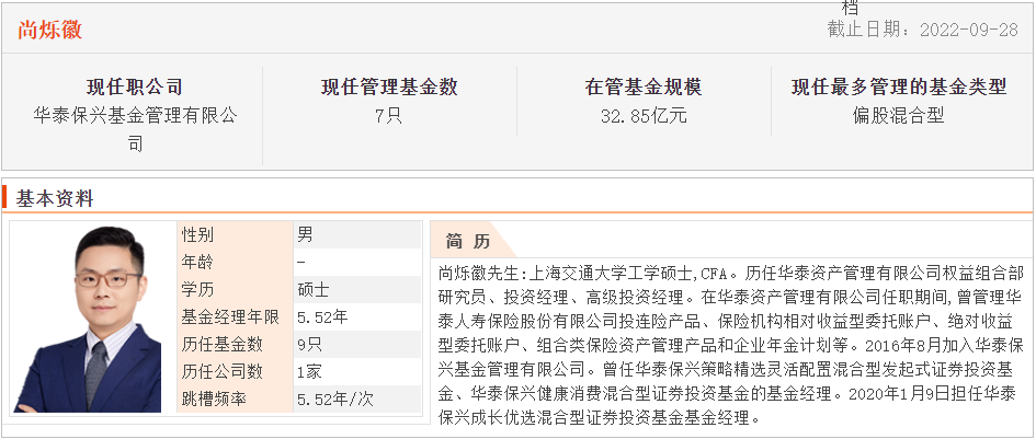 最牛基金经理前十名股票型（最牛基金经理前十名股票型号是多少）