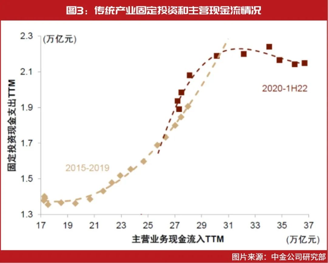 2022年下半年基金行情会好吗（2020年下半年基金行情走势）