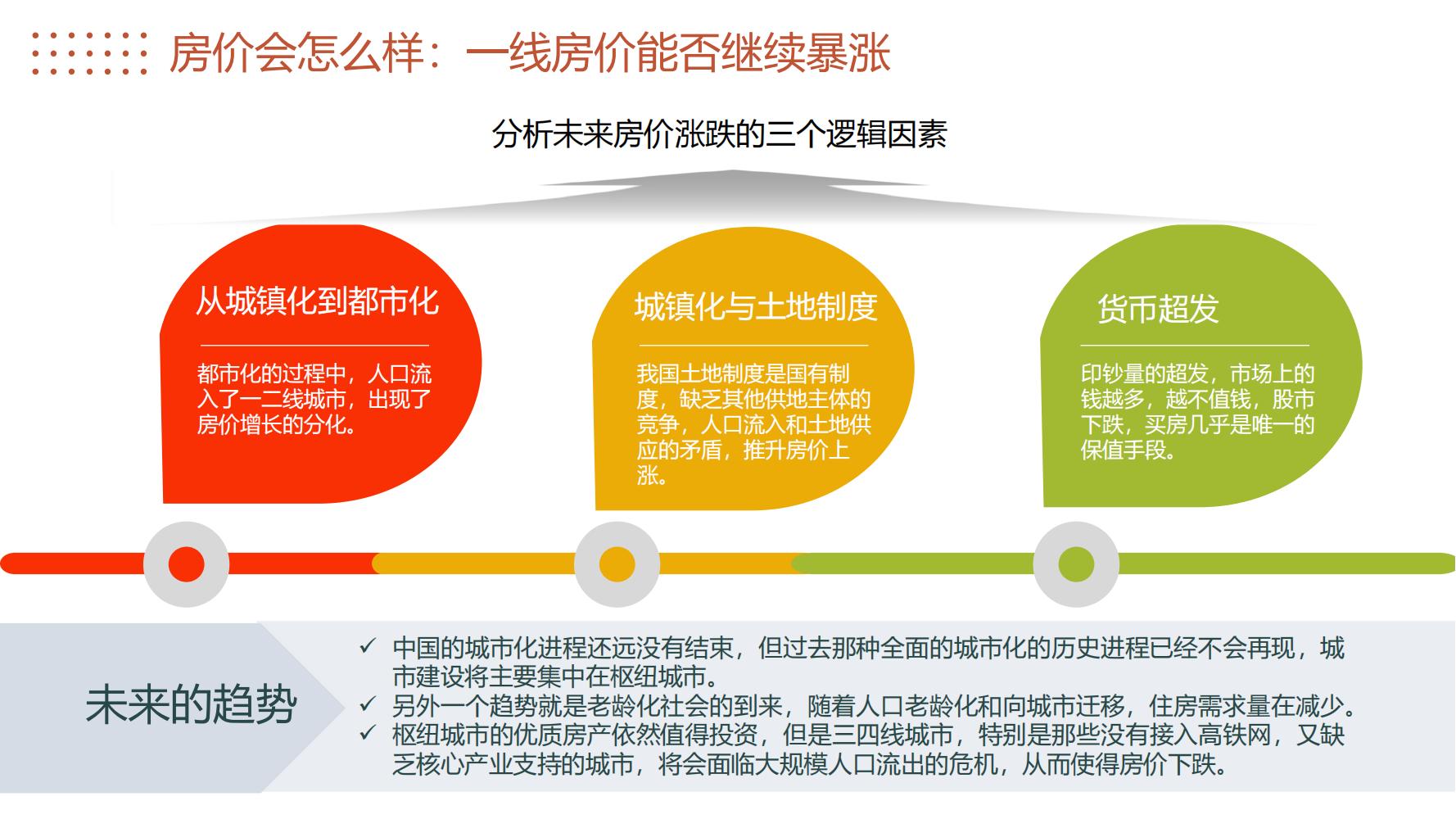 怎么学理财与投资（怎么学理财与投资话术）