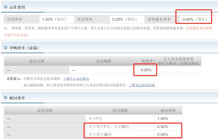 了解基金的入门书籍（基金新手入门书籍）