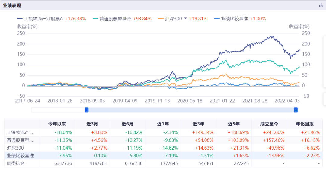 上海十大私募股权基金公司排名（上海十大私募股权基金公司排名前十）