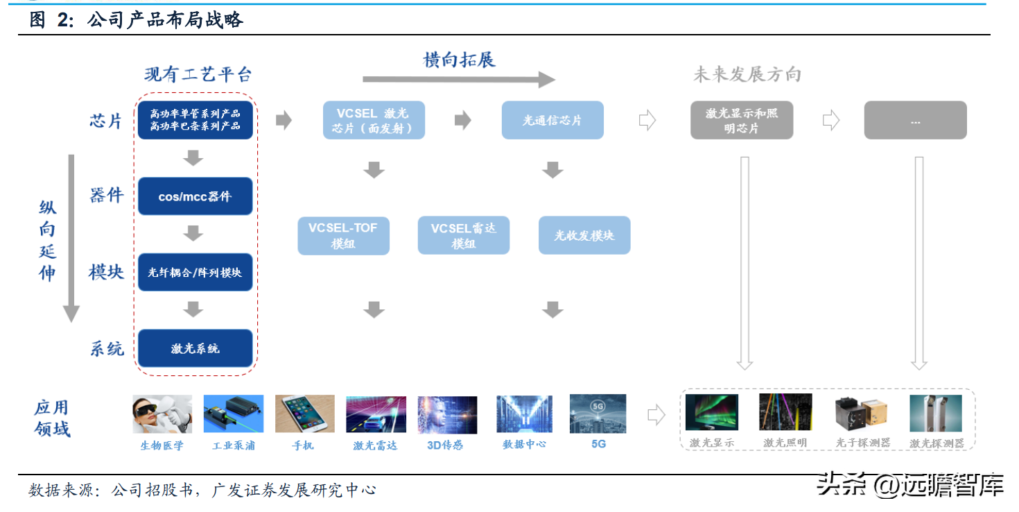 半导体芯片股票有哪些龙头股（半导体股票有哪些龙头股份）