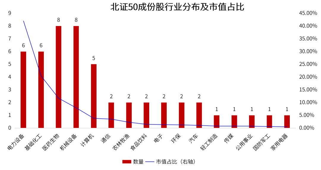 现在什么基金值得买（现在什么基金值得买啊）