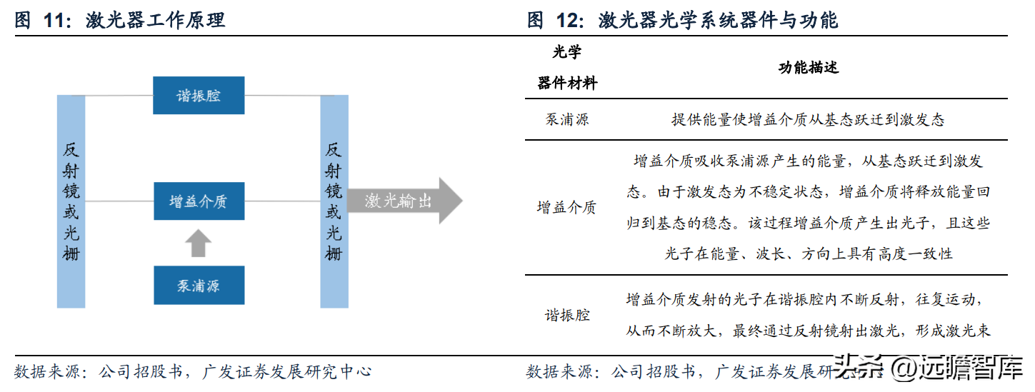 半导体芯片股票有哪些龙头股（半导体股票有哪些龙头股份）