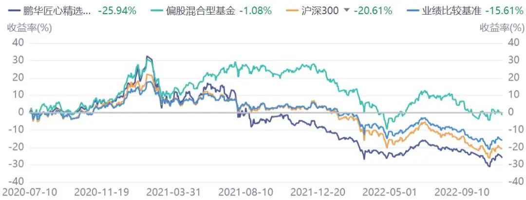 贵州基金从业资格考试时间（基金从业贵阳在哪考）