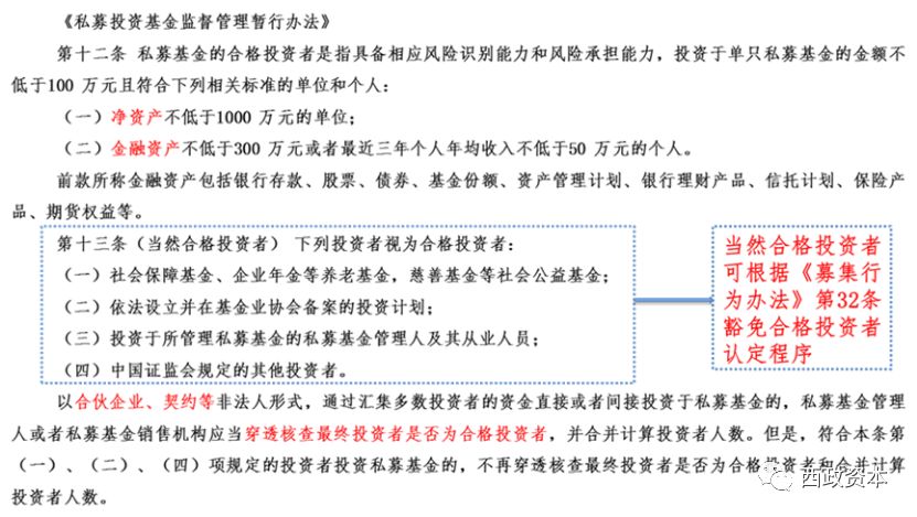 私募基金公司如何运营（私募基金公司如何运营经理）