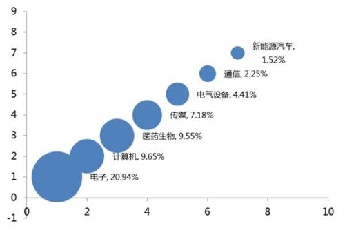 002开头的股票属于什么板块（002开头的股票是什么板块的股票）