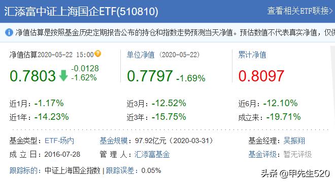 上海国企ETF（上海国企et）