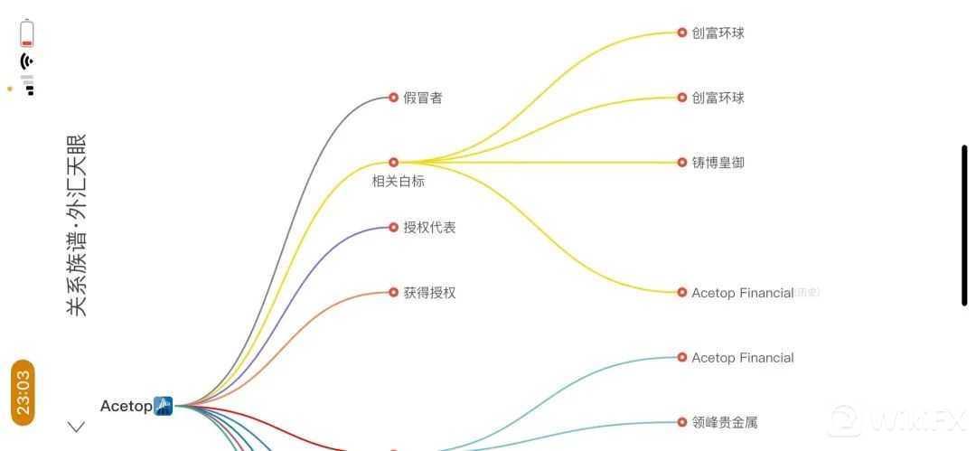 创富盈汇贵金属app（创富盈汇贵金属行情）